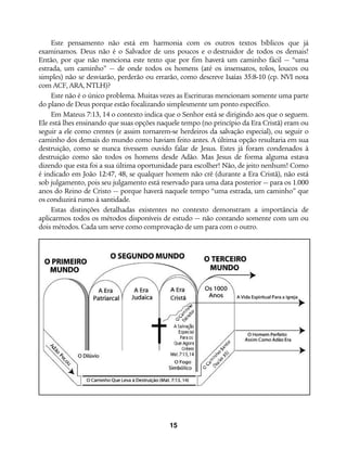 15
Este pensamento não está em harmonia com os outros textos bíblicos que já
examinamos. Deus não é o Salvador de uns poucos e o destruidor de todos os demais!
Então, por que não menciona este texto que por fim haverá um caminho fácil — “uma
estrada, um caminho” — de onde todos os homens (até os insensatos, tolos, loucos ou
simples) não se desviarão, perderão ou errarão, como descreve Isaías 35:8-10 (cp. NVI nota
com ACF, ARA, NTLH)?
Este não é o único problema. Muitas vezes as Escrituras mencionam somente uma parte
do plano de Deus porque estão focalizando simplesmente um ponto específico.
Em Mateus 7:13, 14 o contexto indica que o Senhor está se dirigindo aos que o seguem.
Ele está lhes ensinando que suas opções naquele tempo (no princípio da Era Cristã) eram ou
seguir a ele como crentes (e assim tornarem-se herdeiros da salvação especial), ou seguir o
caminho dos demais do mundo como haviam feito antes. A última opção resultaria em sua
destruição, como se nunca tivessem ouvido falar de Jesus. Estes já foram condenados à
destruição como são todos os homens desde Adão. Mas Jesus de forma alguma estava
dizendo que esta foi a sua última oportunidade para escolher! Não, de jeito nenhum! Como
é indicado em João 12:47, 48, se qualquer homem não crê (durante a Era Cristã), não está
sob julgamento, pois seu julgamento está reservado para uma data posterior — para os 1.000
anos do Reino de Cristo — porque haverá naquele tempo “uma estrada, um caminho” que
os conduzirá rumo à santidade.
Estas distinções detalhadas existentes no contexto demonstram a importância de
aplicarmos todos os métodos disponíveis de estudo — não contando somente com um ou
dois métodos. Cada um serve como comprovação de um para com o outro.
 