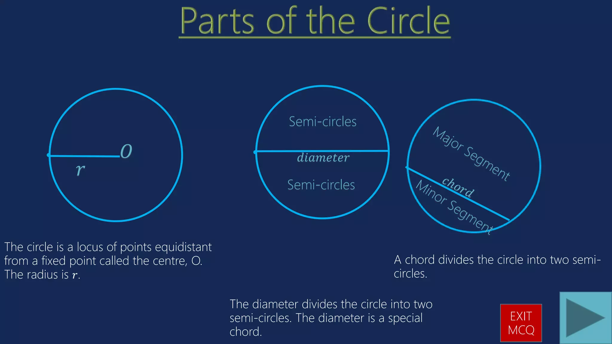 Semi-circles
Semi-circles
𝑟
𝑂 𝑑𝑖𝑎𝑚𝑒𝑡𝑒𝑟
The circle is a locus of points equidistant
from a fixed point called the centre, O.
The radius is 𝑟.
The diameter divides the circle into two
semi-circles. The diameter is a special
chord.
A chord divides the circle into two semi-
circles.
EXIT
MCQ
 