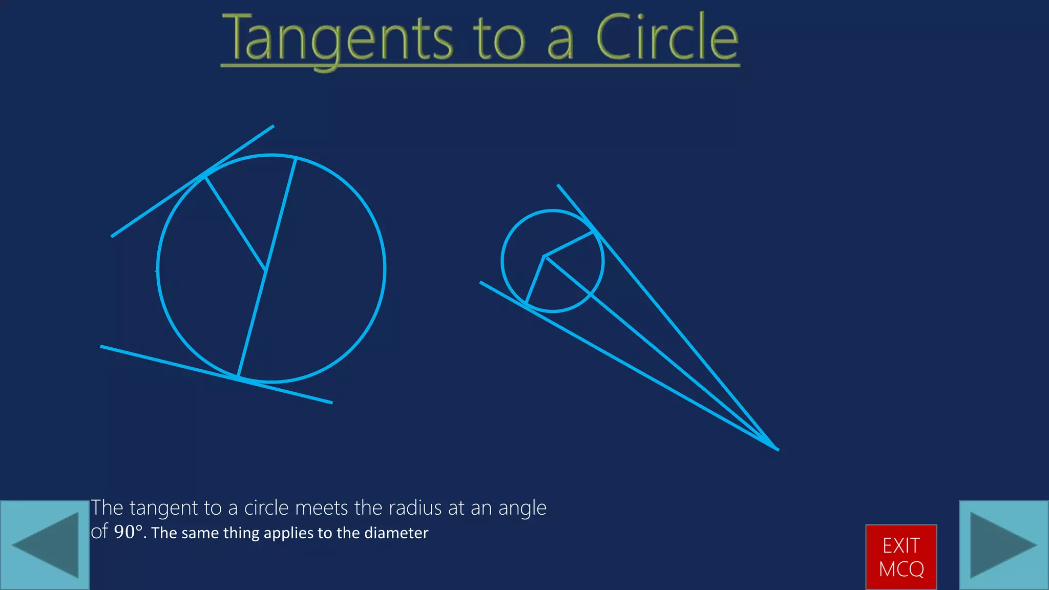 The tangent to a circle meets the radius at an angle
of 90°. The same thing applies to the diameter
EXIT
MCQ
 