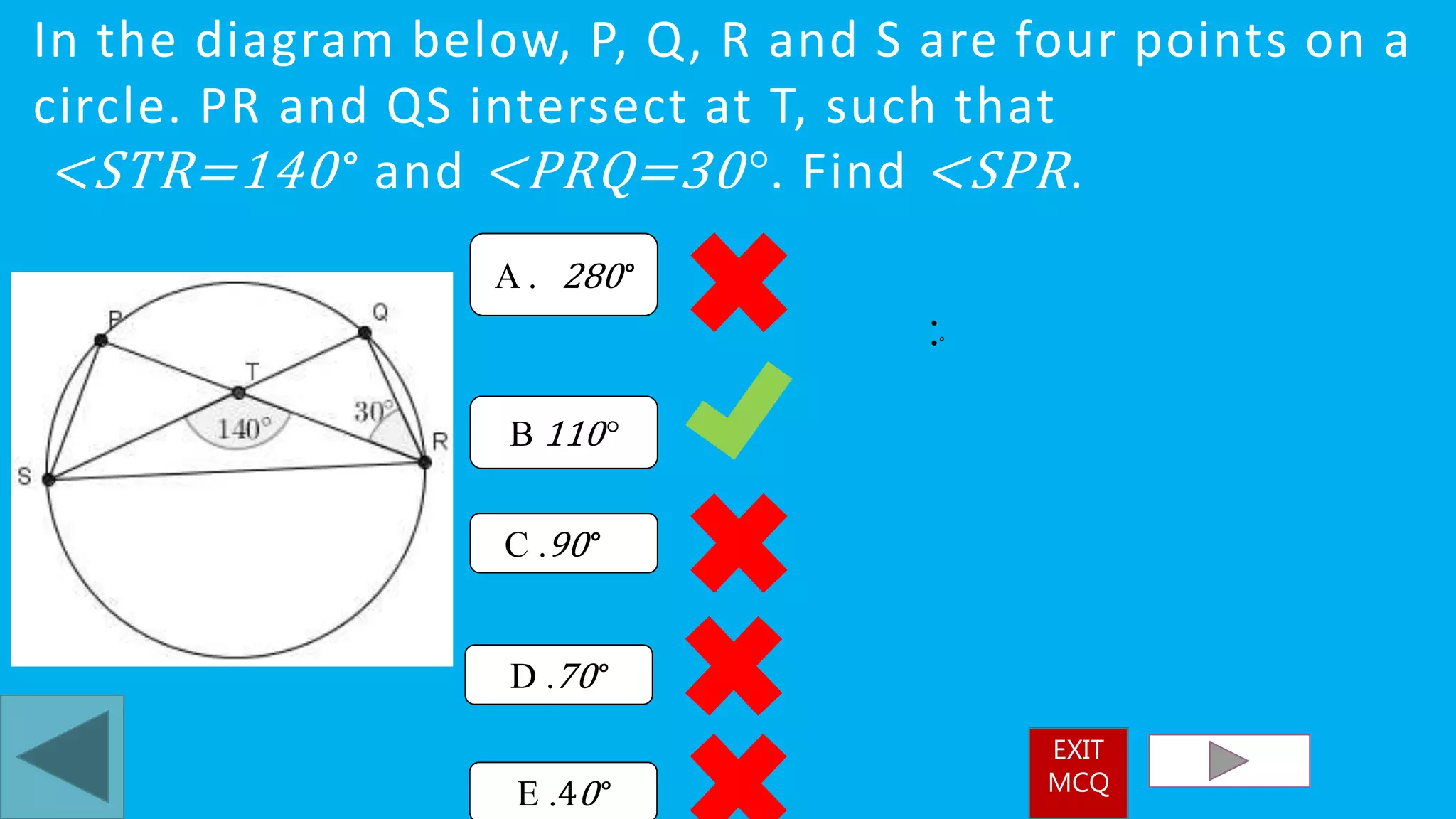 In the diagram below, P, Q, R and S are four points on a
circle. PR and QS intersect at T, such that
<STR=140° and <PRQ=30°. Find <SPR.
B 110°
A . 280°
C .90°
D .70°
•
•°
E .40°
EXIT
MCQ
 