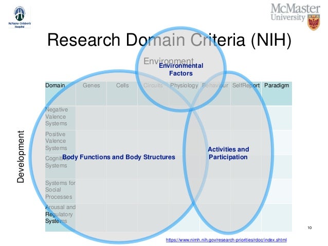Asd research
