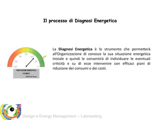 Design e Energy Management – Labmeeting
Il processo di Diagnosi Energetica
La Diagnosi Energetica è lo strumento che permetterà
all’Organizzazione di conosce la sua situazione energetica
iniziale e quindi le consentirà di individuare le eventuali
criticità e su di esse intervenire con efficaci piani di
riduzione dei consumi e dei costi.
 