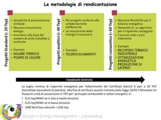 Design e Energy Management – Labmeeting
Le metodologie di rendicontazione
La soglia minima di risparmio energetico per l’ottenimento dei Certificati bianchi è pari a 20 TEP
(tonnellate equivalenti di petrolio). Alla fine di verificare quanto richiesto dalla legge 10/91 il Ministero ha
fissato le unità di conversione in TEP per i principali combustibili e vettori energetici in:
• 0,23 tep/MWh se in alta o media tensione
• 0,25 tep/MWh se in bassa tensione
• 1000 Nm3 Gas naturale = 0,82 tep.
 
