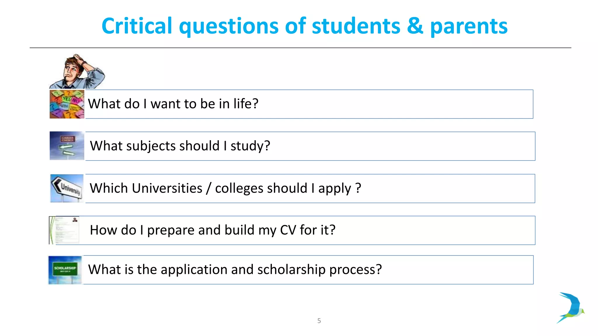 5
Critical questions of students & parents
What do I want to be in life?
What subjects should I study?
Which Universities / colleges should I apply ?
How do I prepare and build my CV for it?
What is the application and scholarship process?
 