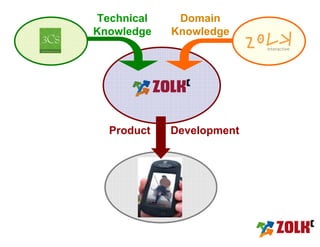 Technical    Domain
Knowledge   Knowledge




  Product   Development
 