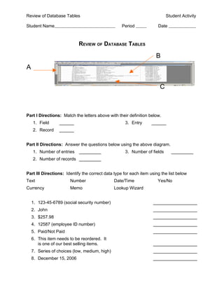 Review of Database Tables                                                  Student Activity

Student Name                                       Period             Date



                            REVIEW OF DATABASE TABLES

                                                                     B
A

                                                                       C



Part I Directions: Match the letters above with their definition below.
    1. Field      ______                            3. Entry       ______
    2. Record     ______


Part II Directions: Answer the questions below using the above diagram.
    1. Number of entries    _________               3. Number of fields      _________
    2. Number of records _________


Part III Directions: Identify the correct data type for each item using the list below
Text                   Number                  Date/Time              Yes/No
Currency               Memo                    Lookup Wizard


    1. 123-45-6789 (social security number)                         __________________
    2. John                                                         __________________
    3. $257.98                                                      __________________
    4. 12587 (employee ID number)                                   __________________
    5. Paid/Not Paid                                                __________________
    6. This item needs to be reordered. It
       is one of our best selling items.                            __________________
    7. Series of choices (low, medium, high)                        __________________
    8. December 15, 2006                                            __________________
 