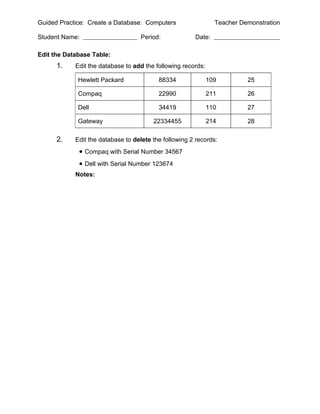 Guided Practice: Create a Database: Computers                   Teacher Demonstration

Student Name:                      Period:             Date:

Edit the Database Table:
      1.    Edit the database to add the following records:

             Hewlett Packard              88334               109         25

             Compaq                       22990               211         26

             Dell                         34419               110         27

             Gateway                    22334455              214         28

      2.    Edit the database to delete the following 2 records:
             • Compaq with Serial Number 34567
             • Dell with Serial Number 123674
            Notes:
 