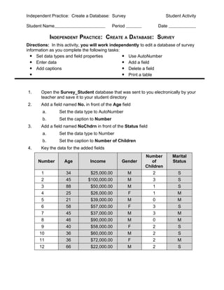 Independent Practice: Create a Database: Survey                        Student Activity

Student Name                                Period                  Date

             INDEPENDENT PRACTICE: CREATE A DATABASE: SURVEY
Directions: In this activity, you will work independently to edit a database of survey
information as you complete the following tasks:
  • Set data types and field properties          • Use AutoNumber
  • Enter data                                   • Add a field
  • Add captions                                 • Delete a field
  •                                              • Print a table


1.     Open the Survey_Student database that was sent to you electronically by your
       teacher and save it to your student directory
2.     Add a field named No. in front of the Age field
        a.      Set the data type to AutoNumber
        b.      Set the caption to Number
3.     Add a field named NoChdrn in front of the Status field
        a.      Set the data type to Number
        b.      Set the caption to Number of Children
4.     Key the data for the added fields
                                                            Number         Marital
      Number       Age          Income           Gender        of          Status
                                                            Children
       1            34           $25,000.00          M          2            S
       2            45         $100,000.00           M          3            S
       3            88           $50,000.00          M          1            S
       4            25           $26,000.00          F          1            M
       5            21           $39,000.00          M          0            M
       6            58           $57,000.00          F          3            S
       7            45           $37,000.00          M          3            M
       8            46           $90,000.00          M          0            M
       9            40           $58,000.00          F          2            S
      10            36           $60,000.00          M          2            S
      11            36           $72,000.00          F          2            M
      12            66           $22,000.00          M          2            S
 