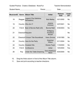 Guided Practice: Create a Database: MusicFun                    Teacher Demonstration

Student Name                               Period                     Date

                                                                      Release     Under
MusicianID Genre Album Title                           Artist
                                                                       Date        25?
                     Legend (The Definitive
    18      Reggae                                  Bob Marley        5/21/2002    No
                     Remasters)
                                                      Jessica
    19      Country Who Am I?                                         2/27/2001    No
                                                      Andrews
    20       R & B Best of Bonnie Raitt (US)        Bonnie Raitt      9/30/2003    No
                                                     Wolfgang
    21     Classical Requiem                         Amadeus                       No
                                                      Mozart
    22     Classical Crimson Tide Soundtrack        Hans Zimmer       5/16/1995    No
                                                     Gretchen
    23      Country Here for the Party                                5/11/2004    No
                                                      Wilson
    24      Country Greatest Hits                   Shania Twain      11/9/2004    No
    25       R & B Confessions                         Usher          10/5/2004    Yes
                                                  Dave Matthews
    26         Pop   Under the Table Dreaming                   8/24/2004          No
                                                      Band


   10.   Drag the Artist column in front of the Album Title column.
   11.   Save and print according to teacher directions.
 