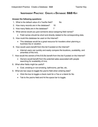 Independent Practice: Create a Database: B&B                                 Teacher Key


          INDEPENDENT PRACTICE: CREATE A DATABASE: B&B KEY

Answer the following questions:
 1. What is the default value of a Yes/No field?         No
 2. How many records are in the database?          18
 3. How many fields are in the database?           7
 4. What advice would you give someone about assigning field names?
      •   Field names should be short and directly related to the corresponding data.
 5. How could this database be used on the Internet?
      •   This database would be a great resource for travelers when planning a
          business trip or vacation.
 6. How would users benefit from this list if posted on the Internet?
      •   Internet users can quickly and easily compare the locations, availability, and
          amenities of the inns.
7. How would the owners of the B & Bs benefit from this list if posted on the Internet?
      •   Owners would benefit from the potential sales associated with people
          searching for availability of inns.
8. What other fields might be useful?
      •   Cost, smoking or non-smoking, bathrooms, pet fee, etc.
9. What are two ways to toggle the yes/no field when entering data?
      •   Click the box to toggle a check mark for a Yes or a blank for No
      •   Tab to the yes/no field and hit the space bar to toggle.
 