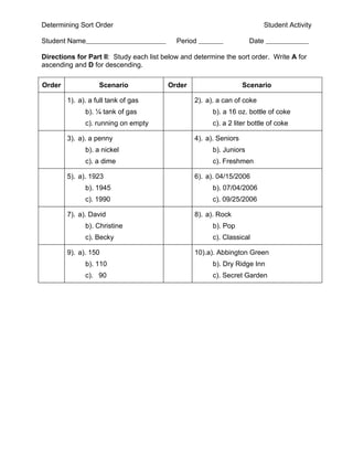 Determining Sort Order                                                    Student Activity

Student Name                                Period                    Date

Directions for Part II: Study each list below and determine the sort order. Write A for
ascending and D for descending.

Order              Scenario              Order                      Scenario

        1). a). a full tank of gas                2). a). a can of coke
              b). ¼ tank of gas                         b). a 16 oz. bottle of coke
              c). running on empty                      c). a 2 liter bottle of coke

        3). a). a penny                           4). a). Seniors
              b). a nickel                              b). Juniors
              c). a dime                                c). Freshmen

        5). a). 1923                              6). a). 04/15/2006
              b). 1945                                  b). 07/04/2006
              c). 1990                                  c). 09/25/2006

        7). a). David                             8). a). Rock
              b). Christine                             b). Pop
              c). Becky                                 c). Classical

        9). a). 150                               10).a). Abbington Green
              b). 110                                   b). Dry Ridge Inn
              c). 90                                    c). Secret Garden
 