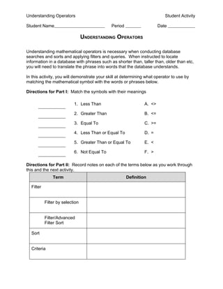 Understanding Operators                                                    Student Activity

Student Name                                  Period                    Date

                                 UNDERSTANDING OPERATORS

Understanding mathematical operators is necessary when conducting database
searches and sorts and applying filters and queries. When instructed to locate
information in a database with phrases such as shorter than, taller than, older than etc,
you will need to translate the phrase into words that the database understands.

In this activity, you will demonstrate your skill at determining what operator to use by
matching the mathematical symbol with the words or phrases below.

Directions for Part I: Match the symbols with their meanings

                           1. Less Than                         A. <>

                           2. Greater Than                      B. <=

                           3. Equal To                          C. >=

                           4. Less Than or Equal To             D. =

                           5. Greater Than or Equal To          E. <

                           6. Not Equal To                      F. >

Directions for Part II: Record notes on each of the terms below as you work through
this and the next activity.
               Term                                    Definition

  Filter


           Filter by selection


           Filter/Advanced
           Filter Sort

  Sort


  Criteria
 
