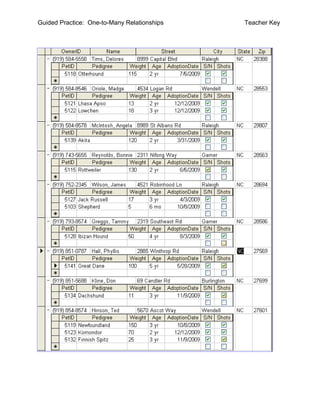 Guided Practice: One-to-Many Relationships   Teacher Key
 