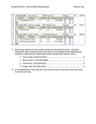 Guided Practice: One-to-Many Relationships                                                     Teacher Key




7. The county restricts on the number of pets per household to three. Using the
   PetOwners table, determine how many pets can be adopted by the following pet
   owners by expanding the relationship column beside each owner’s name.
         e. Tony Landis, (919) 534-3421.......................................................................0
         f. Dana Lowery, (919) 857-8568.....................................................................1
         g. Ted Hinson, (919) 854-8574........................................................................0
         h. Phyllis Hall, (919) 851-0787.........................................................................2
8. In this relationship, each dog can only have one owner, but each owner can have
   more than one dog.
 