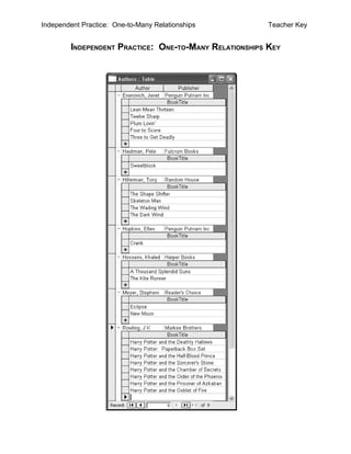 Independent Practice: One-to-Many Relationships         Teacher Key


        INDEPENDENT PRACTICE: ONE-TO-MANY RELATIONSHIPS KEY
 