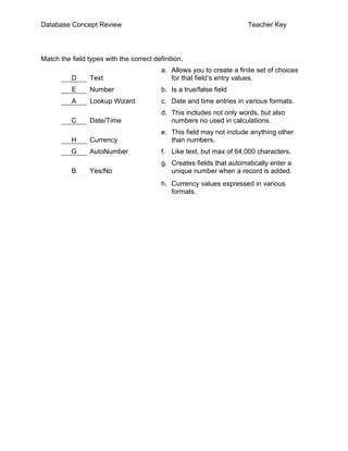 Database Concept Review                                                Teacher Key




Match the field types with the correct definition.
                                          a. Allows you to create a finite set of choices
          D      Text                        for that field’s entry values.
          E      Number                   b. Is a true/false field
          A      Lookup Wizard            c. Date and time entries in various formats.
                                          d. This includes not only words, but also
          C      Date/Time                   numbers no used in calculations.
                                          e. This field may not include anything other
          H      Currency                    than numbers.
          G      AutoNumber               f. Like text, but max of 64,000 characters.
                                          g. Creates fields that automatically enter a
          B      Yes/No                      unique number when a record is added.
                                          h. Currency values expressed in various
                                             formats.
 