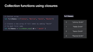 Collection functions using closures
// Initial array
let firstNames = ["Johnny", "Nellie", "Aaron", "Rachel"]
// Creates a...