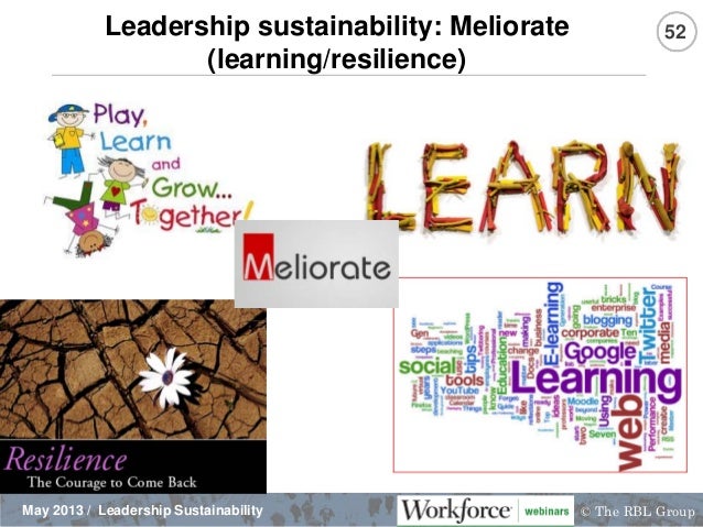 Leadership Sustainability Seven Disciplines To Achieve