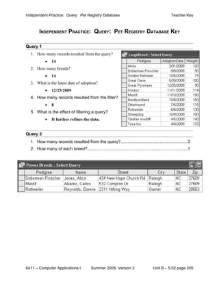Independent Practice: Query: Pet Registry Database                                                  Teacher Key



        INDEPENDENT PRACTICE: QUERY: PET REGISTRY DATABASE KEY

Query 1
  1. How many records resulted from the query?
            •   14
  2. How many breeds?
            •   14
  3. What is the latest date of adoption?
            •   12/25/2009
  4. How many records resulted from the filter?
            •   8
  5. What is the effect of filtering a query?
            •   It further refines the data.


Query 2
  1. How many records resulted from the query?........................................................3
  2. How many of each breed?.....................................................................................1




6411 – Computer Applications I              Summer 2008, Version 2                     Unit B – 5.02 page 205
 