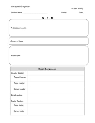 Q-F-R graphic organizer
                                                       Student Activity

Student Name                                  Period             Date


                             Q–F–R


A database report is




Common Uses:




Advantages:




                          Report Components

Header Section

   Report header


   Page header


   Group header


Detail section


Footer Section

   Page footer


   Group footer
 