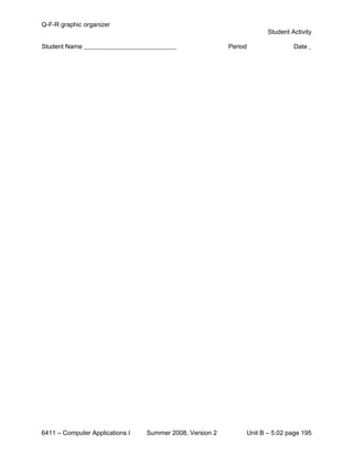 Q-F-R graphic organizer
                                                                      Student Activity

Student Name                                              Period               Date




6411 – Computer Applications I   Summer 2008, Version 2        Unit B – 5.02 page 195
 