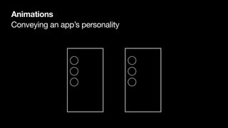 Conveying an app’s personality
Animations
 