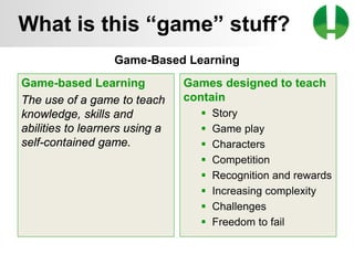 © 2013 Game On! Learning – all rights reserved
16
Game-based Learning
The use of a game to teach
knowledge, skills and
abilities to learners using a
self-contained game.
Game-Based Learning
Games designed to teach
contain
 Story
 Game play
 Characters
 Competition
 Recognition and rewards
 Increasing complexity
 Challenges
 Freedom to fail
What is this “game” stuff?
 