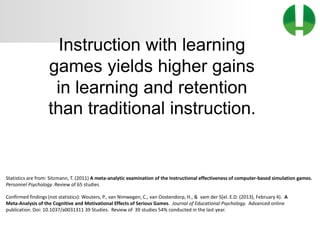 © 2013 Game On! Learning – all rights reserved
25
Instruction with learning
games yields higher gains
in learning and retention
than traditional instruction.
Statistics are from: Sitzmann, T. (2011) A meta-analytic examination of the instructional effectiveness of computer-based simulation games.
Personnel Psychology .Review of 65 studies
Confirmed findings (not statistics): Wouters, P., van Nimwegen, C., van Oostendorp, H., & vam der S[el. E.D. (2013), February 4). A
Meta-Analysis of the Cognitive and Motivational Effects of Serious Games. Journal of Educational Psychology. Advanced online
publication. Doi: 10.1037/a0031311 39 Studies. Review of 39 studies 54% conducted in the last year.
 