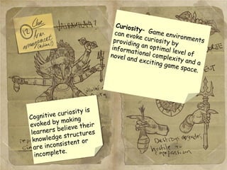 © 2013 Game On! Learning – all rights reserved
37
 