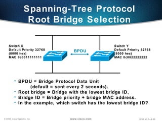 Switch Y Default Priority 32768  (8000 hex) MAC 0c0022222222 Switch X Default Priority 32768  (8000 hex)  MAC 0c0011111111 Spanning-Tree Protocol  Root Bridge Selection   BPDU BPDU = Bridge Protocol Data Unit  (default = sent every 2 seconds). Root bridge = Bridge with the lowest bridge ID. Bridge ID = Bridge priority + bridge MAC address. In the example, which switch has the lowest bridge ID? 