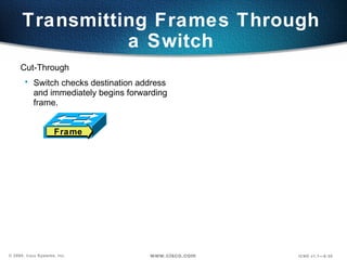 Transmitting Frames Through a Switch Cut-Through Switch checks destination address and immediately begins forwarding frame. Frame 