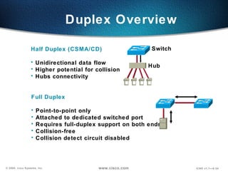 Duplex Overview Half Duplex (CSMA/CD) Unidirectional data flow Higher potential for collision Hubs connectivity  Switch Hub Full Duplex Point-to-point only Attached to dedicated switched port Requires full-duplex support on both ends Collision-free  Collision detect circuit disabled 
