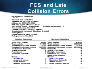 FCS and Late Collision Errors 