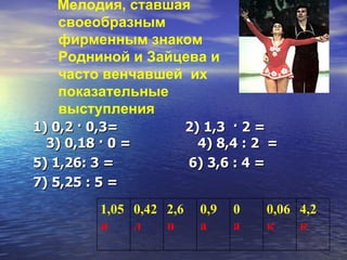Мелодия, ставшая  своеобразным фирменным знаком Родниной и Зайцева и часто венчавшей  их показательные выступления 1) 0,2 · 0,3=  2) 1,3  · 2 =  3) 0,18 · 0 =  4) 8,4 : 2  =  5) 1,26: 3 =  6) 3,6 : 4 =  7) 5,25 : 5 = 1,05 и 0,42 л 2,6 н 0,9 а 0 а 0,06 к 4,2 к 