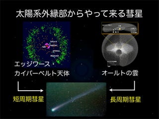 天文学概論5