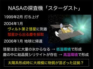 天文学概論5