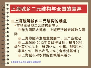Ϻܶũҵ鴦оϺԪṹȫĲϺƽԪṹѵ    гͶԪṹӰΪʴУϺԽԽ Ϻľ÷չҪҵϺ2009-2012ԸĿ꣺ʳ20%Ҷ80%ϣ55%ʵ25%50%ˮ30%أϺжũԽԽС