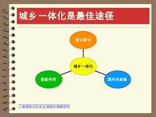 Ϻܶũҵ鴦оһ廯;