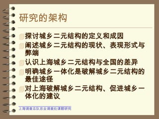 Ϻܶũҵ鴦ооļֳܹ̽ԪṹĶͳԪṹ״ʽ׶ʶϺԪṹȫĲȷһ廯ƽԪṹ;ϺƽԪṹٽһ廯Ľ