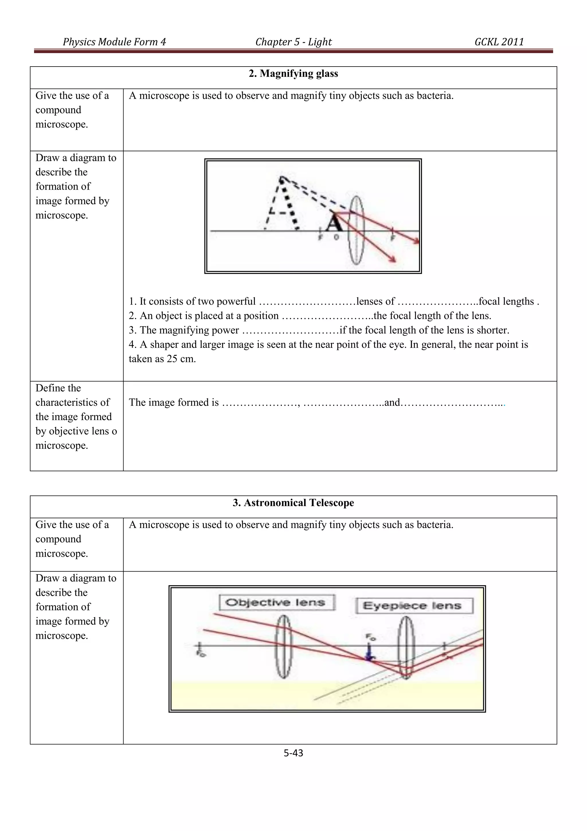 Physics Module Form 4                        Chapter 5 - Light                                  GCKL 2011

                                                  2. Magnifying glass

Give the use of a     A microscope is used to observe and magnify tiny objects such as bacteria.
compound
microscope.


Draw a diagram to
describe the
formation of
image formed by
microscope.




                      1. It consists of two powerful ………………………lenses of …………………..focal lengths .
                      2. An object is placed at a position ……………………..the focal length of the lens.
                      3. The magnifying power ………………………if the focal length of the lens is shorter.
                      4. A shaper and larger image is seen at the near point of the eye. In general, the near point is
                      taken as 25 cm.

Define the
characteristics of    The image formed is …………………, …………………..and………………………...
the image formed
by objective lens o
microscope.




                                              3. Astronomical Telescope

Give the use of a     A microscope is used to observe and magnify tiny objects such as bacteria.
compound
microscope.

Draw a diagram to
describe the
formation of
image formed by
microscope.




                                                          5-43
 