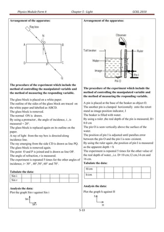Physics Module Form 4                       Chapter 5 - Light                                   GCKL 2010

Arrangement of the apparatus:                                Arrangement of the apparatus:




The procedure of the experiment which include the
method of controlling the manipulated variable and           The procedure of the experiment which include the
the method of measuring the responding variable.             method of controlling the manipulated variable and
                                                             the method of measuring the responding variable.
The glass block is placed on a white paper.
The outline of the sides of the glass block are traced on    A pin is placed at the base of the beaker as object O.
the white paper and labelled as ABCD.                        The another pin is clamped horizontally onto the retort
The glass block is removed.                                  stand as image position indicator, I
The normal ON is drawn.                                      The beaker is filled with water.
By using a protractor , the angle of incidence, i , is       By using a ruler ,the real depth of the pin is measured, H=
measured = 20°.                                              8.0 cm
The glass block is replaced again on its outline on the      The pin O is seen vertically above the surface of the
paper.                                                       water.
A ray of light from the ray box is directed along            The position of pin I is adjusted until parallax error
incidence line.                                              between the pin O and the pin I is non- existent.
The ray emerging from the side CD is drawn as line PQ.       By using the ruler again ,the position of pin I is measured
The glass block is removed again.                            as the apparent depth = h
The point O and P is joined and is drawn as line OP.         The experiment is repeated 5 times for the other value of
The angle of refraction, r is measured.                      the real depth of water, ,i.e. D=10 cm,12 cm,14 cm and
The experiment is repeated 5 times for the other angles of   16 cm.
incidence, i= 30° , 40°,50°, 60° and 70°.                    Tabulate the data:
                                                                H/cm
Tabulate the data:
 Sin i                                                          h/cm
 Sin r
                                                             Analysis the data:
Analysis the data:
Plot the graph Sin r against Sin i                           Plot the graph h against H




                                                         5-13
 
