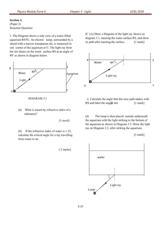 Physics Module Form 4                            Chapter 5 - Light                                  GCKL 2010

Section A
(Paper 2)
Structure Question:

                                                                    (C ) (i) Draw a Diagram of the light ray shown on
1. The Diagram shows a side view of a water-filled
                                                                    diagram 3.1, meeting the water surface RS, and show
aquarium RSTU. An electric lamp, surrounded by a
                                                                    its path after meeting the surface.       [1 mark]
shield with a narrow transparent slit, is immersed in
one corner of the aquarium at U. The light ray from
the slit shines on the water surface RS at an angle of
40o as shown in diagram below.
                                                                        R                                                    S
                                                                            Water         40o
R                                                 S
                        o
       Water       40
                                                  Aquarium
                                                                                       Light ray
        Light
        ray                                                         U                                                        T
 U                                                T

                DIAGRAM 3.1                                          ii. Calculate the angle that this new path makes with
                                                                    RS and label the angle. ma
                                                                                          [2                   [1 mark]

       (a)   What is meant by refractive index of a
             substance?
                                                                    (d)     The lamp is then placed outside underneath
                                            [1 mark]                the aquarium with the light striking to the bottom of
                                                                    the aquarium as shown in Diagram 3.2. Draw the light
                                                                    ray on Diagram 3.2, after striking the aquarium.
       (b) If the refractive index of water is 1.33,
       calculate the critical angle for a ray travelling                                                     [1 mark]
       from water to air.


                                           [ 2 marks]

                                                                               water




                                                                                          Light ray
                                                                        Lamp




                                                             5-17
 