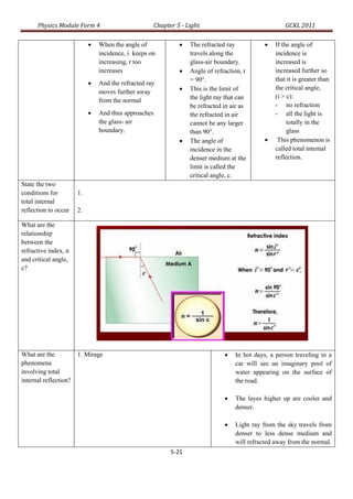 Physics Module Form 4                           Chapter 5 - Light                               GCKL 2011

                               When the angle of                 The refracted ray             If the angle of
                                incidence, i keeps on              travels along the              incidence is
                                increasing, r too                  glass-air boundary.            increased is
                                increases                         Angle of refraction, r         increased further so
                                                                   = 90°.                         that it is greater than
                               And the refracted ray
                                moves further away                This is the limit of           the critical angle,
                                                                   the light ray that can         (i > c):
                                from the normal
                                                                   be refracted in air as         - no refraction
                               And thus approaches                the refracted in air           - all the light is
                                the glass- air                     cannot be any larger                totally in the
                                boundary.                          than 90°.                           glass
                                                                  The angle of                   This phenomenon is
                                                                   incidence in the               called total internal
                                                                   denser medium at the           reflection.
                                                                   limit is called the
                                                                   critical angle, c.
State the two
conditions for         1.
total internal
reflection to occur    2.

What are the
relationship
between the
refractive index, n
and critical angle,
c?




What are the           1. Mirage                                                   In hot days, a person traveling in a
phenomena                                                                           car will see an imaginary pool of
involving total                                                                     water appearing on the surface of
internal reflection?                                                                the road.

                                                                                   The layes higher up are cooler and
                                                                                    denser.

                                                                                   Light ray from the sky travels from
                                                                                    denser to less dense medium and
                                                                                    will refracted away from the normal.
                                                            5-21
 