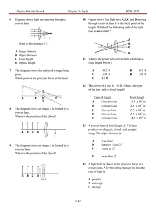 Physics Module Form 4                        Chapter 5 - Light                                GCKL 2011

6   Diagram shows light rays passing through a                 10 Figure shows four light rays A,B,C and D passing
    convex lens .                                                 through a convex lens. F is the focal point of the
                                                                  length. Which of the following path of the light
                                                                  rays is not correct?



        What is the distance P ?

    A   Image distance
    B   Object distance
    C   Focal length                                           11 What is the power of a convex lens which has a
    D   Optical length                                            focal length 50 cm ?

7   The diagram shows the action of a magnifying                        A      -0.2 D                  B       0.2 D
    glass.                                                              C      -2.0 D                  D       2.0 D
    Which point is the principal focus of the lens?                     E      4.0 D

                                                               12 The power of a lens is - 40 D. What is the type
                                                                  of the lens and its focal length?

                                                                         Type of length                Focal length
                                                                                                                 2
                                                                        A      Concave lens            -2.5 x 10 m
                                                                                                                -2
                                                                        B      Concave lens            -2.5 x 10 m
8   The diagram shows an image ,I is formed by a                                                                2
                                                                        C      Convex lens             -2.5 x 10 m
    convex lens.
                                                                        D      Convex lens             -2.5 x 10-2 m
    Where is the position of the object?
                                                                        E      Concave lens             -4.0 x 10-2 m

                                                               13 A convex lens of focal length ,f. The lens
                                                                  produces a enlarged , virtual and upright
                                                                  image.The object distance is

                                                                        A      less than f
9   The diagram shows an image ,I is formed by a                        B      between f and 2f
    concave lens.                                                       C       same as 2f
    Where is the position of the object?
                                                                        D      more than 2f

                                                               14 A light bulb is placed at the principal focus of a
                                                                  convex lens. After travelling through the lens the
                                                                  rays of light is

                                                                      A parallel
                                                                      B converge
                                                                      C diverge



                                                        5-37
 