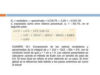 Eu = verdadero — aproximado = 3.218 75 — 5.25 = —2.031 25
o, expresado como error relativo porcentual, e„ = —63.1%. en el
segundo paso:
CUADRO 16.1 Comparación de los valores verdaderos y
aproximados de la integral de y = 2x3 + 12x2 —20x + 8.5, con la
condición inicia! de qué y = 1 en x = 0. Los valores presentados se
calcularon usando el método de Euler con un tamaño de paso de
0.5. El error local se refiere al error obtenido en un paso. El error
global es la diferencia total debido a los pasos anteriores así como
al actual
 