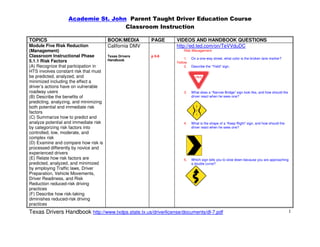 Academie St. John Parent Taught Driver Education Course
                                    Classroom Instruction

TOPICS                                  BOOK/MEDIA       PAGE    VIDEOS AND HANDBOOK QUESTIONS
Module Five Risk Reduction              California DMV           http://ed.ted.com/on/TeVVduDC
(Management)                                                          Risk Management
Classroom Instructional Phase           Texas Drivers    p 5-6
                                        Handbook                      1.   On a one-way street, what color is the broken lane marker?
5.1.1 Risk Factors                                               Yellow
(A) Recognize that participation in                                   2.   Describe the “Yield” sign.
HTS involves constant risk that must
be predicted, analyzed, and
minimized including the effect a
driver’s actions have on vulnerable
roadway users                                                         3.   What does a “Narrow Bridge” sign look like, and how should the
(B) Describe the benefits of                                               driver react when he sees one?
predicting, analyzing, and minimizing
both potential and immediate risk
factors
(C) Summarize how to predict and
analyze potential and immediate risk                                  4.   What is the shape of a “Keep Right” sign, and how should the
by categorizing risk factors into                                          driver react when he sees one?
controlled, low, moderate, and
complex risk
(D) Examine and compare how risk is
processed differently by novice and
experienced drivers
(E) Relate how risk factors are                                       5.   Which sign tells you to slow down because you are approaching
predicted, analyzed, and minimized                                         a double curve?
by employing Traffic laws, Driver
Preparation, Vehicle Movements,
Driver Readiness, and Risk
Reduction reduced-risk driving
practices
(F) Describe how risk-taking
diminishes reduced-risk driving
practices
Texas Drivers Handbook http://www.txdps.state.tx.us/driverlicense/documents/dl-7.pdf                                                        1
 