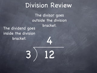 Division Review
                   The divisor goes
                  outside the division
                        bracket.
The dividend goes
inside the division
     bracket.
                        4
             3          12
 