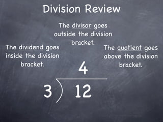 Division Review
                   The divisor goes
                  outside the division
                        bracket.
The dividend goes                  The quotient goes
inside the division                above the division
     bracket.
                        4               bracket.



            3           12
 