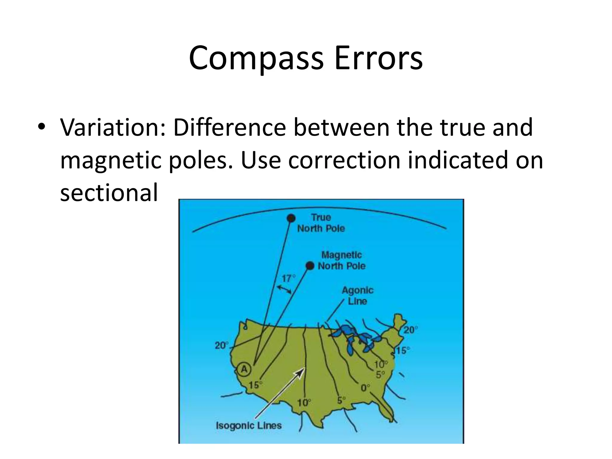 Compass Errors
• Variation: Difference between the true and
  magnetic poles. Use correction indicated on
  sectional
 