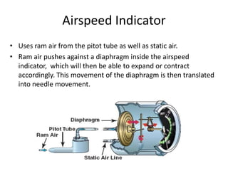 Airspeed Indicator
• Uses ram air from the pitot tube as well as static air.
• Ram air pushes against a diaphragm inside the airspeed
  indicator, which will then be able to expand or contract
  accordingly. This movement of the diaphragm is then translated
  into needle movement.
 